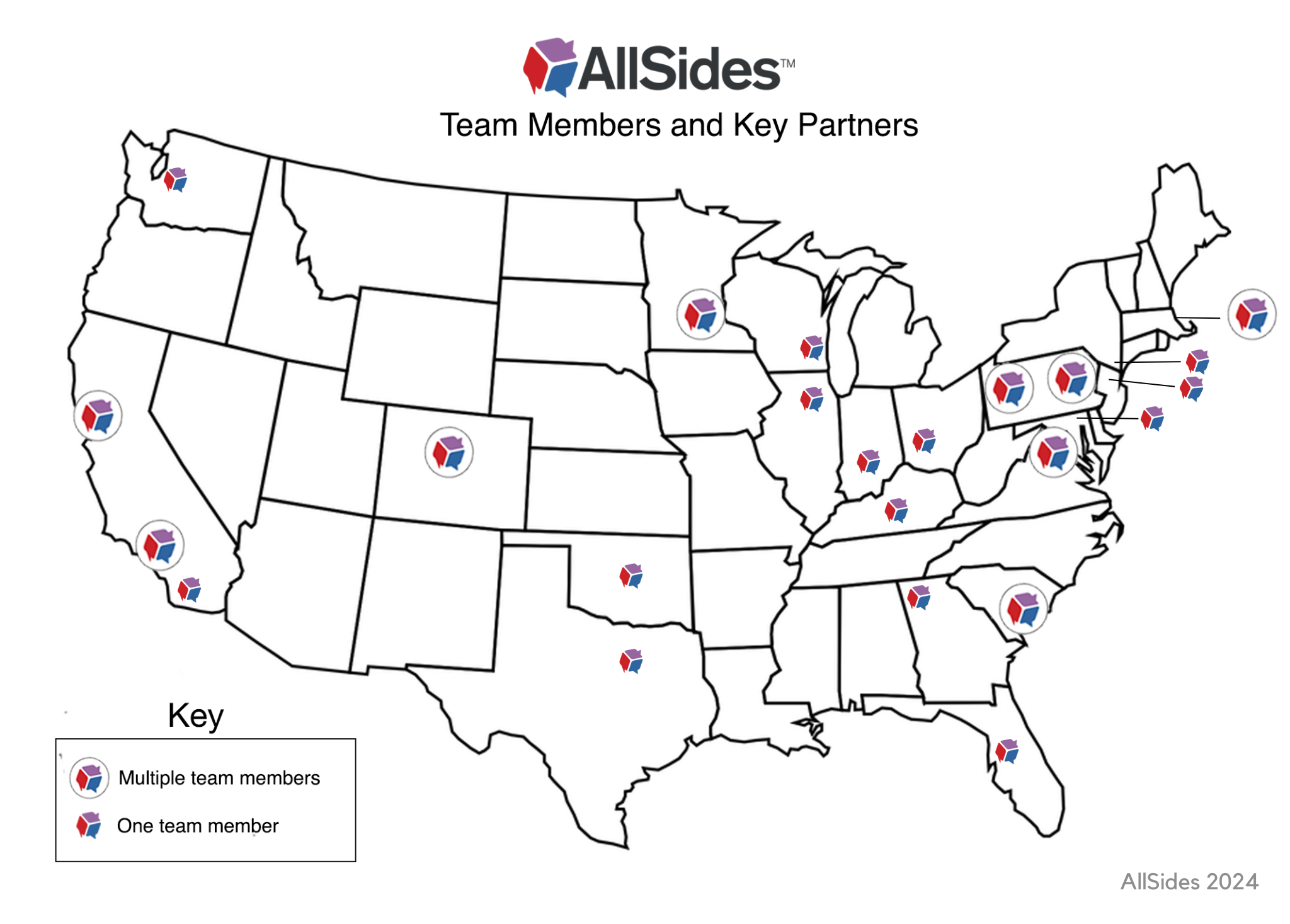 Map of the locations of AllSides Team Members and Key Partners across the United States