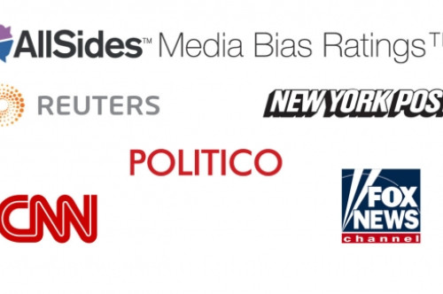 MediaBiasRatings-Nov2020blog