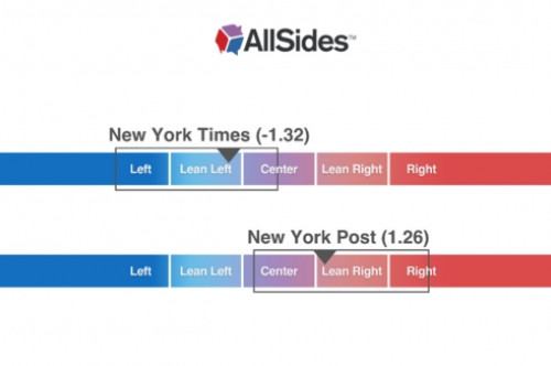 Blog post image