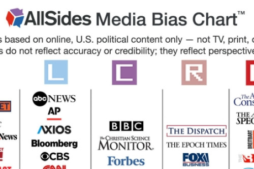 Blog post image